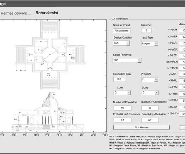 Parametric Variations of Palladio's Villa Rotonda