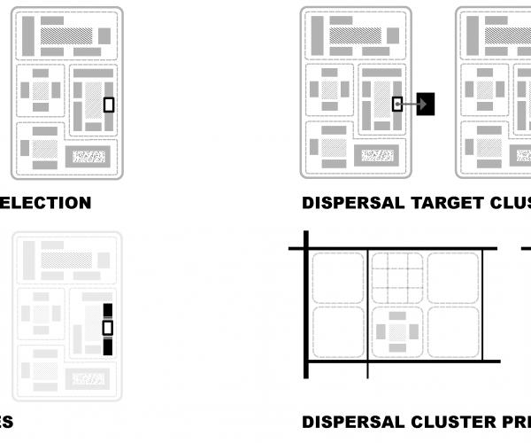 A Future Scenarios Based Computational Framework for Campus Planning