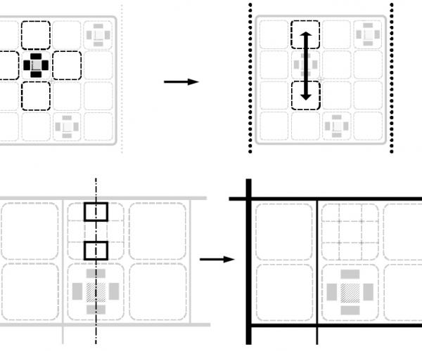 A Future Scenarios Based Computational Framework for Campus Planning