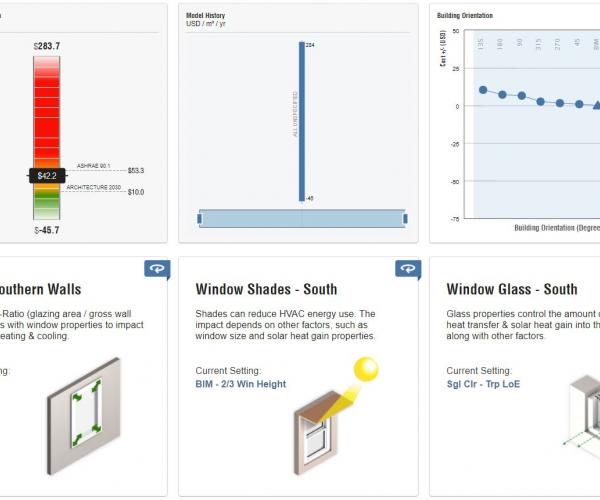 Advanced Design Communication II :  Building Information Modelling