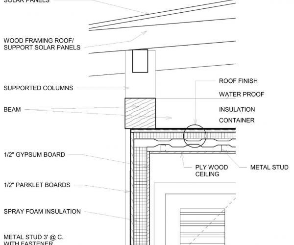 Advanced Design Communication II :  Integrated Design