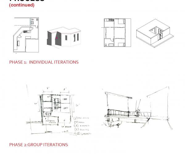 Advanced Design Communication II :  Integrated Design