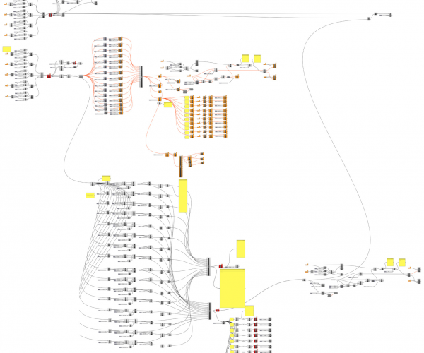 Algorithmic Architecture