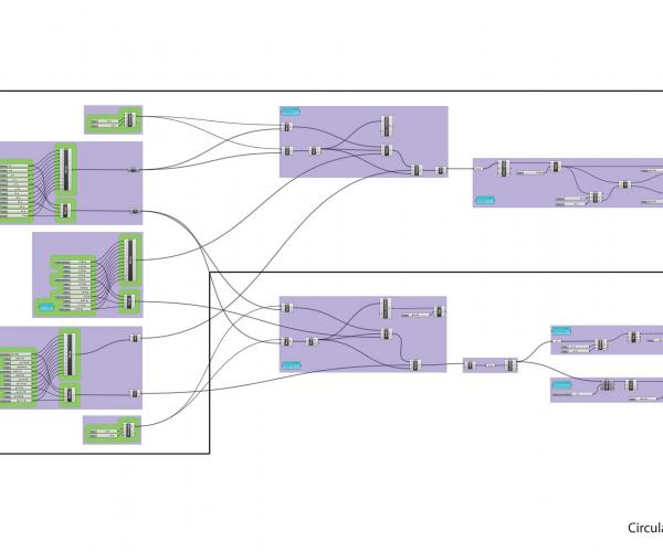 Algorithmic Architecture