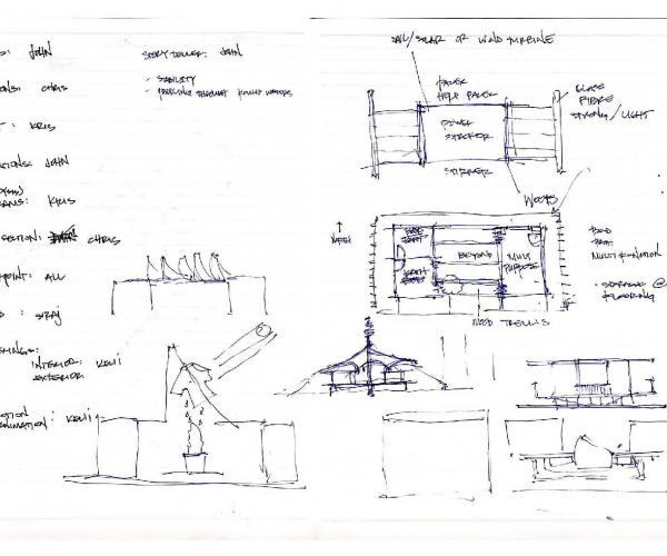 Advanced Design Communication II :  Integrated Design