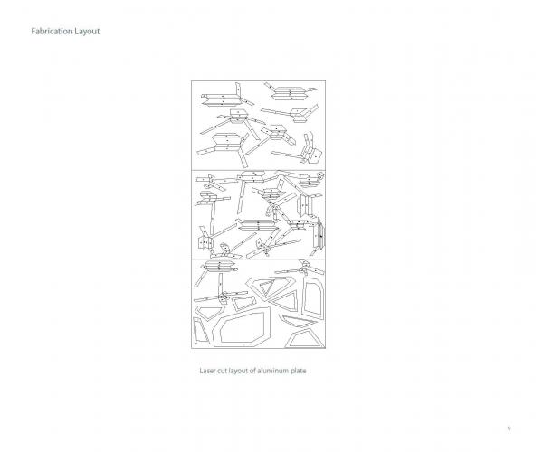 Algorithmic Architecture