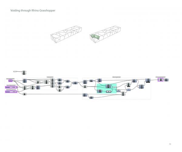 Algorithmic Architecture