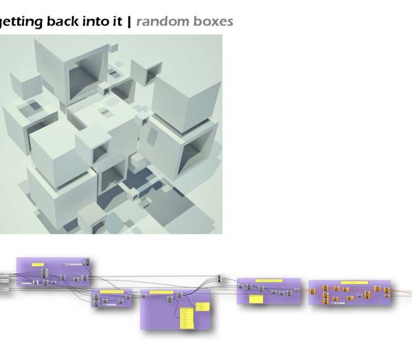 Algorithmic Architecture