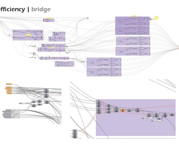 Algorithmic Architecture