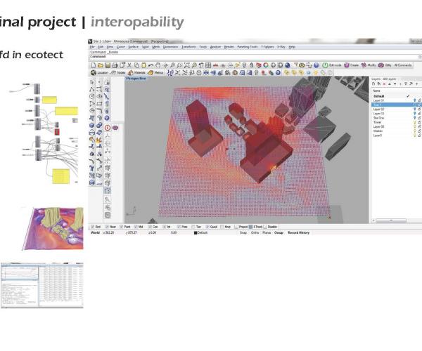 Algorithmic Architecture