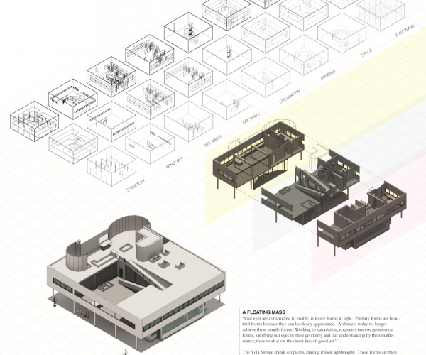 Advanced Design Communication II :  Analytic Representation + Diagram