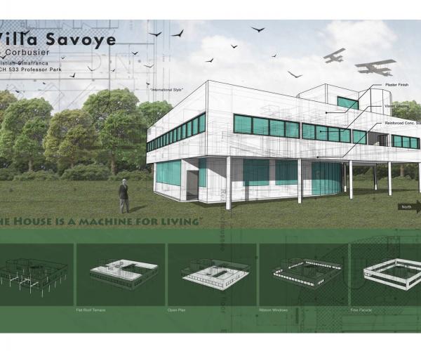 Advanced Design Communication II :  Analytic Representation + Diagram