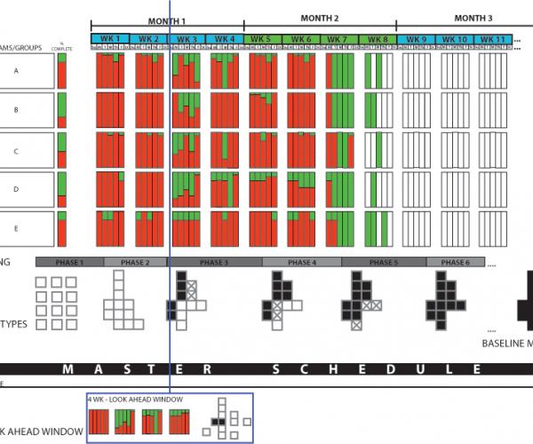 BIM + HEALTHCARE