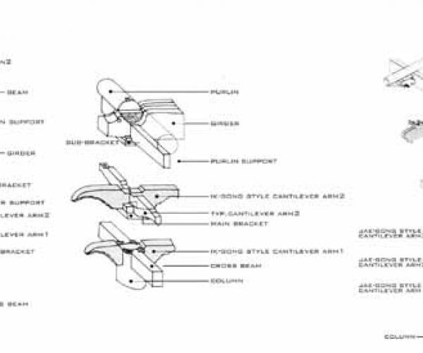 DIGITAL CATALOGUE