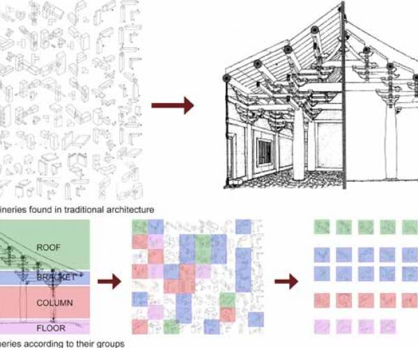 DIGITAL CATALOGUE