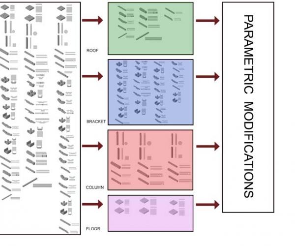 DIGITAL CATALOGUE
