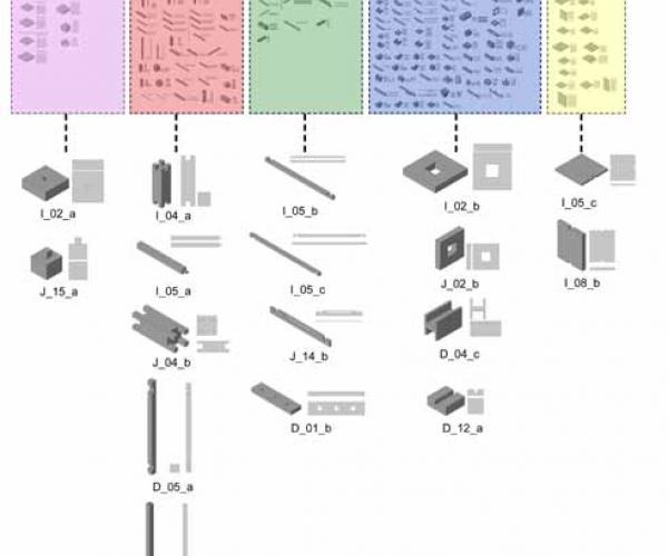 DIGITAL CATALOGUE