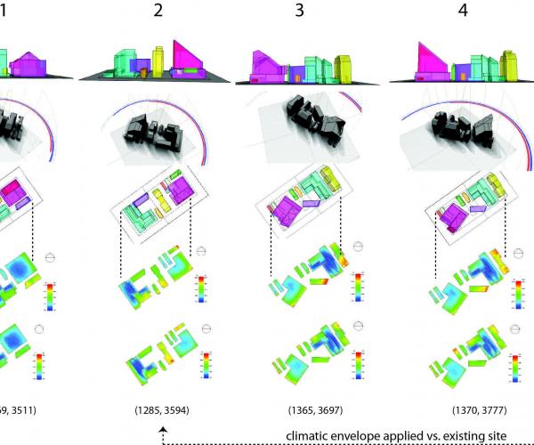 DAYLIGHTING AS A SYNTHESIS TOOL IN THE EARLY STAGE OF AN URBAN-SCAPE DESIGN