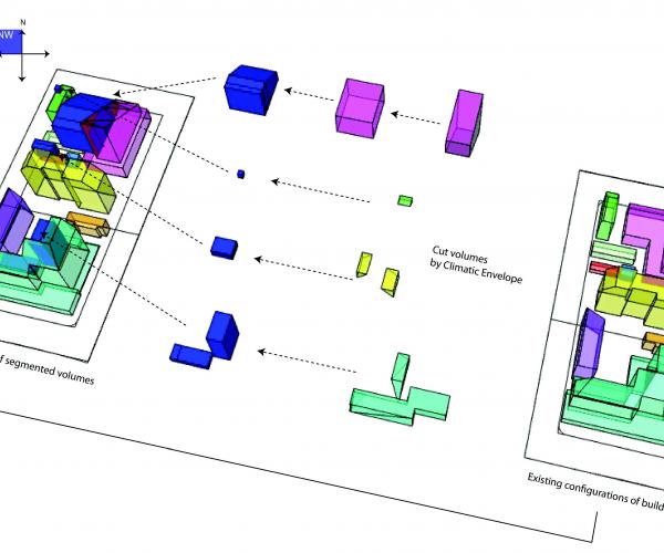 DAYLIGHTING AS A SYNTHESIS TOOL IN THE EARLY STAGE OF AN URBAN-SCAPE DESIGN