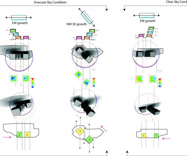 DAYLIGHTING AS A SYNTHESIS TOOL IN THE EARLY STAGE OF AN URBAN-SCAPE DESIGN