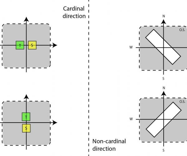 DAYLIGHTING AS A SYNTHESIS TOOL IN THE EARLY STAGE OF AN URBAN-SCAPE DESIGN