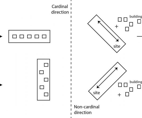 DAYLIGHTING AS A SYNTHESIS TOOL IN THE EARLY STAGE OF AN URBAN-SCAPE DESIGN