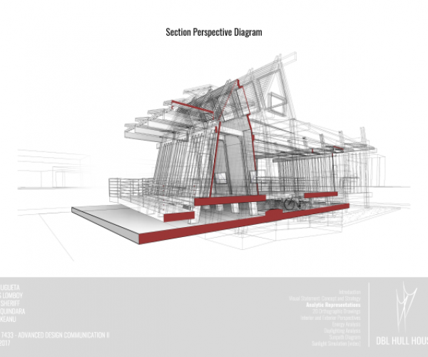 Advanced Design Communication II :  Integrated Design