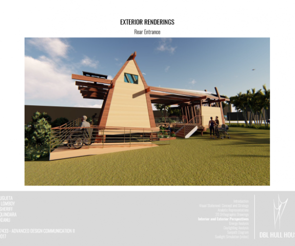 Advanced Design Communication II :  Integrated Design