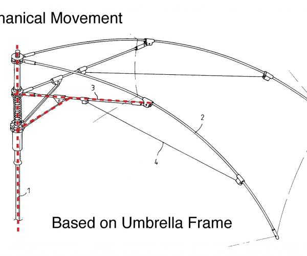 Advanced Design Communication II : Parametric & Generative Modelling