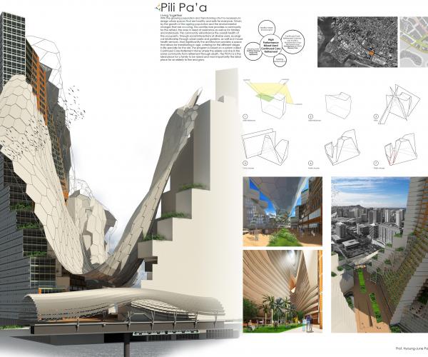 DESIGN RESEARCH STUDIO: RESILIENT FUTURE(S) OF HONOLULU 