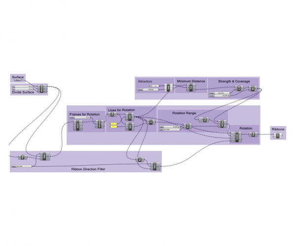 Advanced Design Communication II : Parametric & Generative Modelling