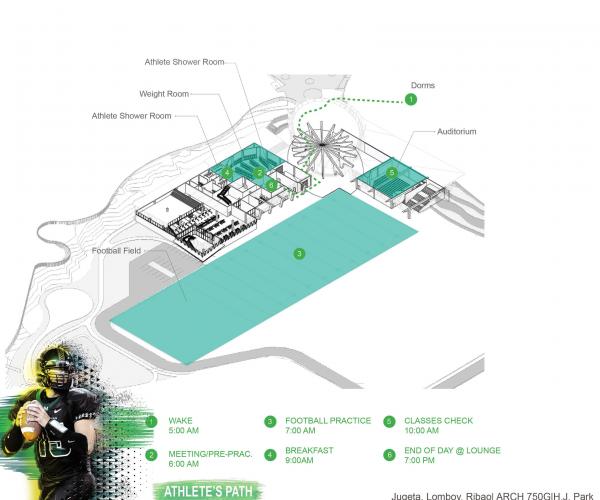 ARCH 750G DESIGN RESEARCH STUDIO