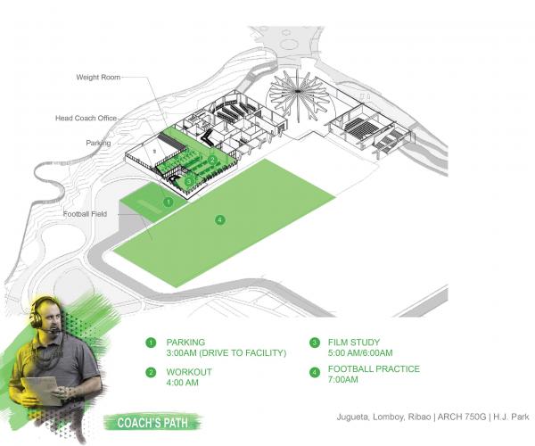 ARCH 750G DESIGN RESEARCH STUDIO