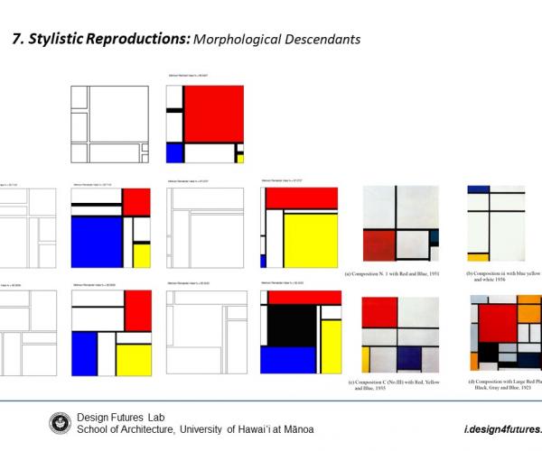 Stylistic reproductions of Mondrian’s Composition with Red, Yellow, and Blue  