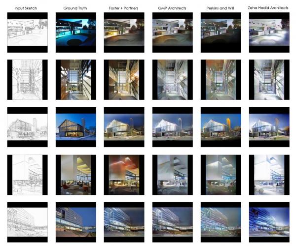 SKETCH WITH ARTIFICIAL INTELLIGENCE (AI)