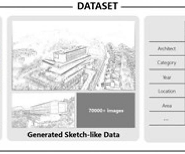 SKETCH WITH ARTIFICIAL INTELLIGENCE (AI)