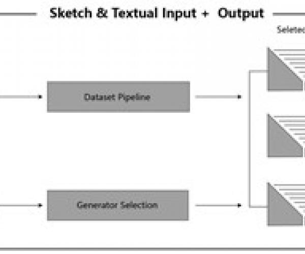 SKETCH WITH ARTIFICIAL INTELLIGENCE (AI)
