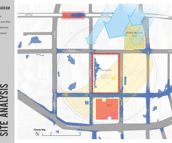 Architecture Studio III - RESILIENT FUTURES OF KAKA’AKO (2021)