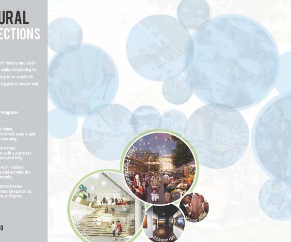 Architecture Studio III - RESILIENT FUTURES OF KAKA’AKO (2021)