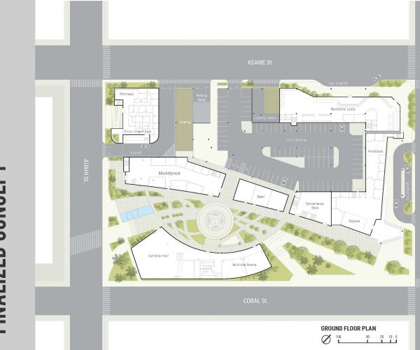 Architecture Studio III - RESILIENT FUTURES OF KAKA’AKO (2021)