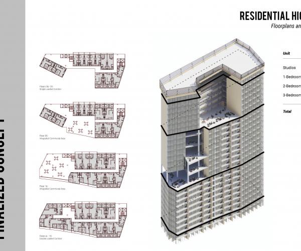 Architecture Studio III - RESILIENT FUTURES OF KAKA’AKO (2021)