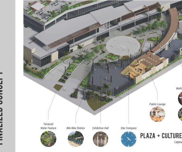 Architecture Studio III - RESILIENT FUTURES OF KAKA’AKO (2021)