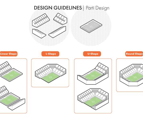 FUTURE VISION OF STADIUMS - CASE STUDY: HONOLULU