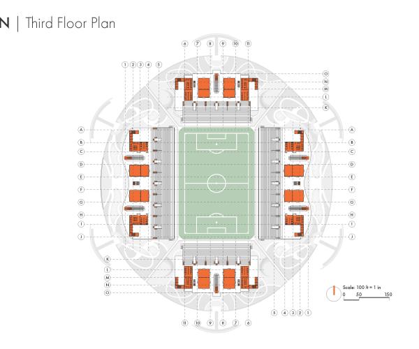 FUTURE VISION OF STADIUMS - CASE STUDY: HONOLULU