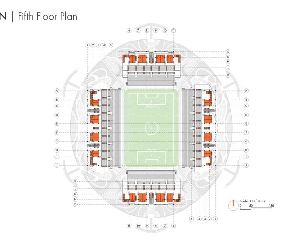 FUTURE VISION OF STADIUMS - CASE STUDY: HONOLULU