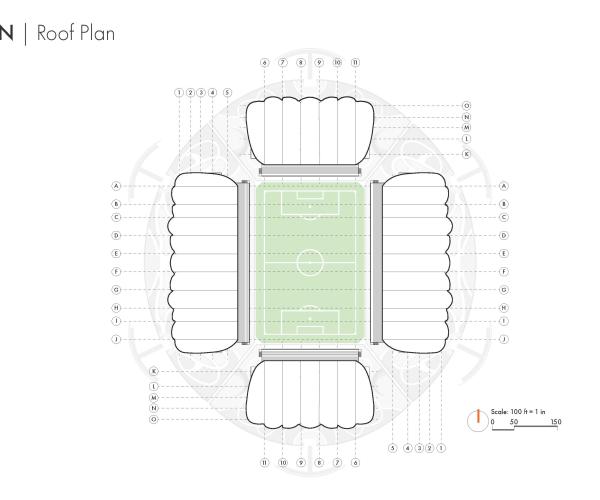 FUTURE VISION OF STADIUMS - CASE STUDY: HONOLULU