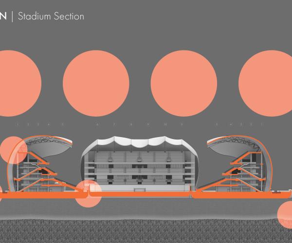 FUTURE VISION OF STADIUMS - CASE STUDY: HONOLULU