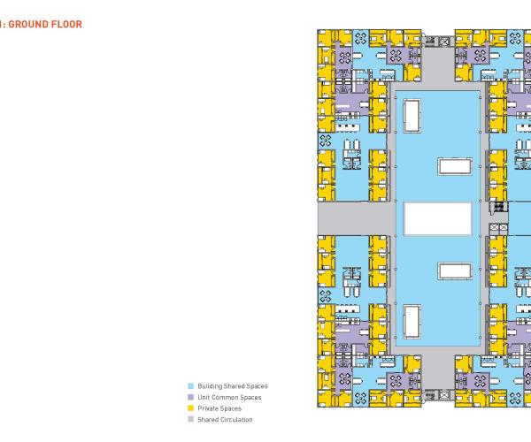SHARE LIVING DESIGN PROTOTYPE FOR A MID-RISE HOUSING IN O’AHU