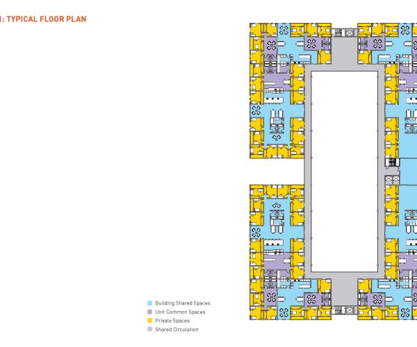 SHARE LIVING DESIGN PROTOTYPE FOR A MID-RISE HOUSING IN O’AHU