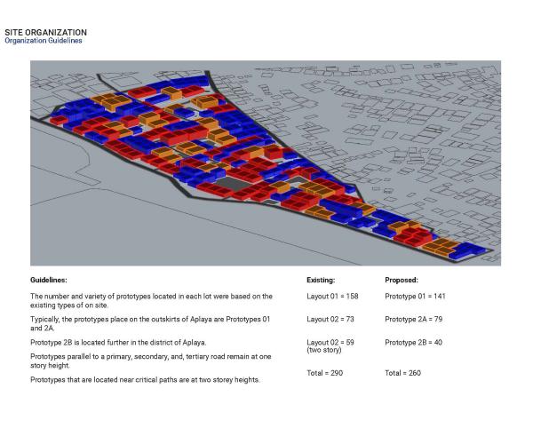 A LARGE-SCALE HOUSING DEVELOPMENT FOR INFORMAL SETTLERS IN MANILA